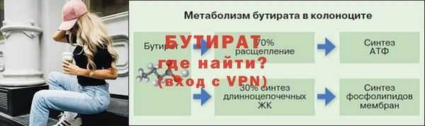 кокаин премиум Дмитров